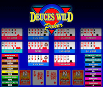 Deuces Wild